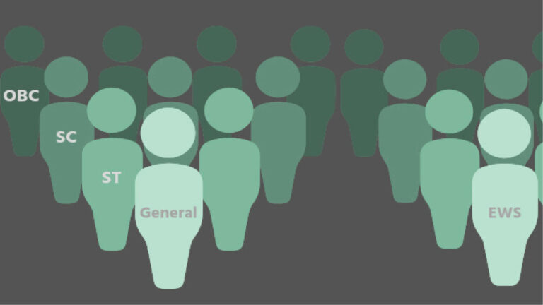 Reservation – A Hurdle In Individuals Development Aid To Inequality